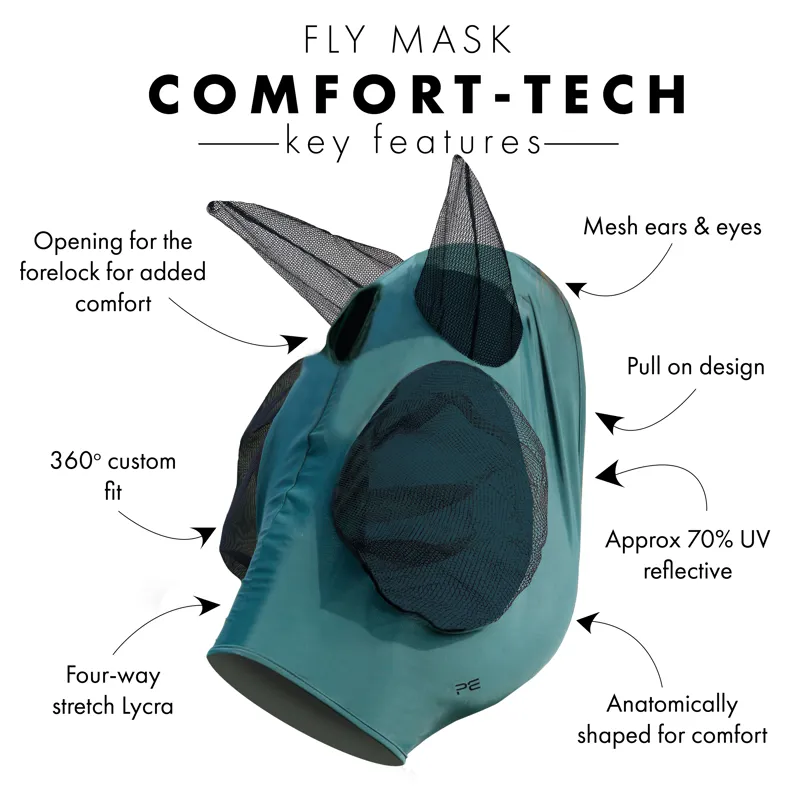 Comfort Tech Lycra Fly Mask - Grey-4