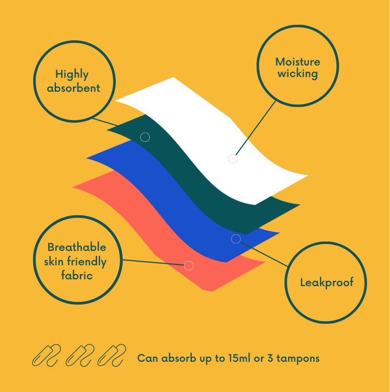 Nixibody Susie Sporty Hip Hugger Knickers - Cream-4