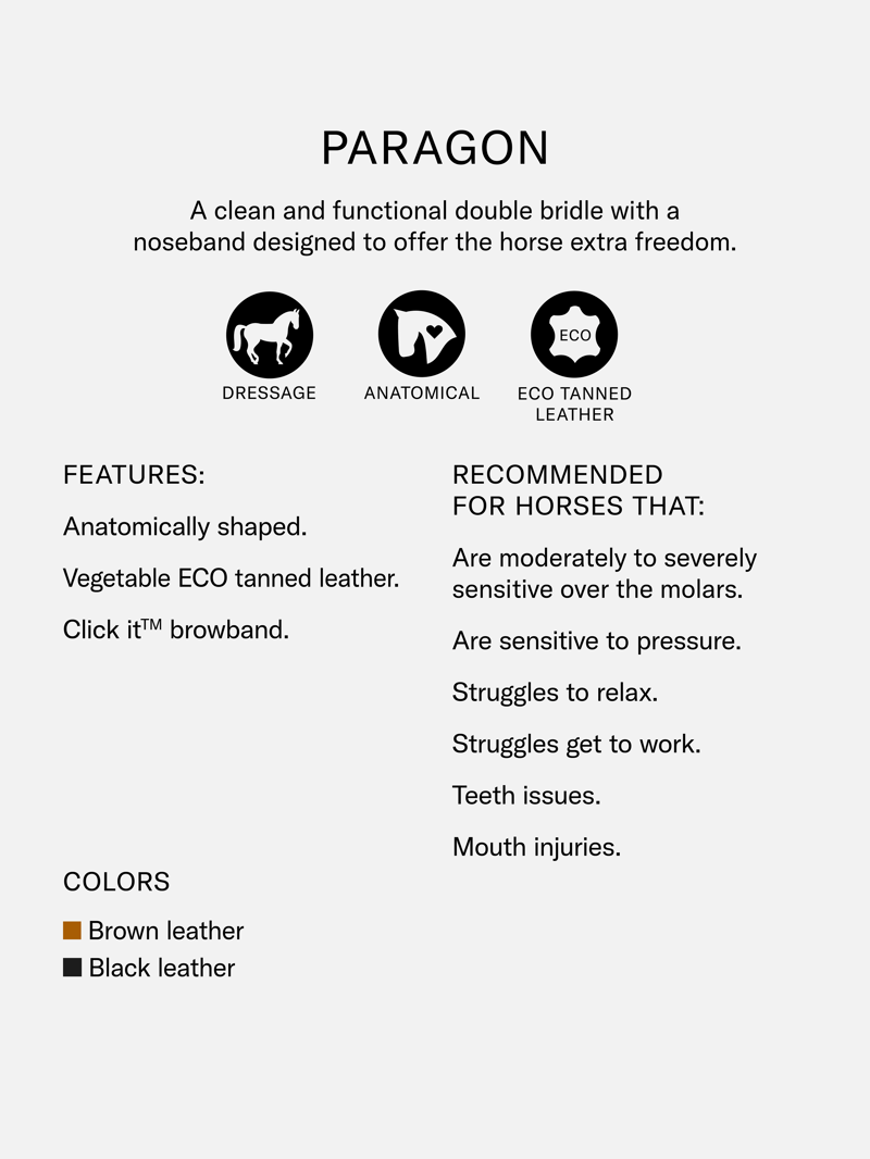 PS of Sweden Paragon Double Bridle - Black-6