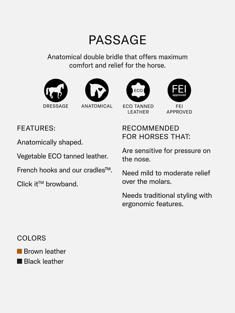 PS of Sweden Passage Double Bridle Black-3