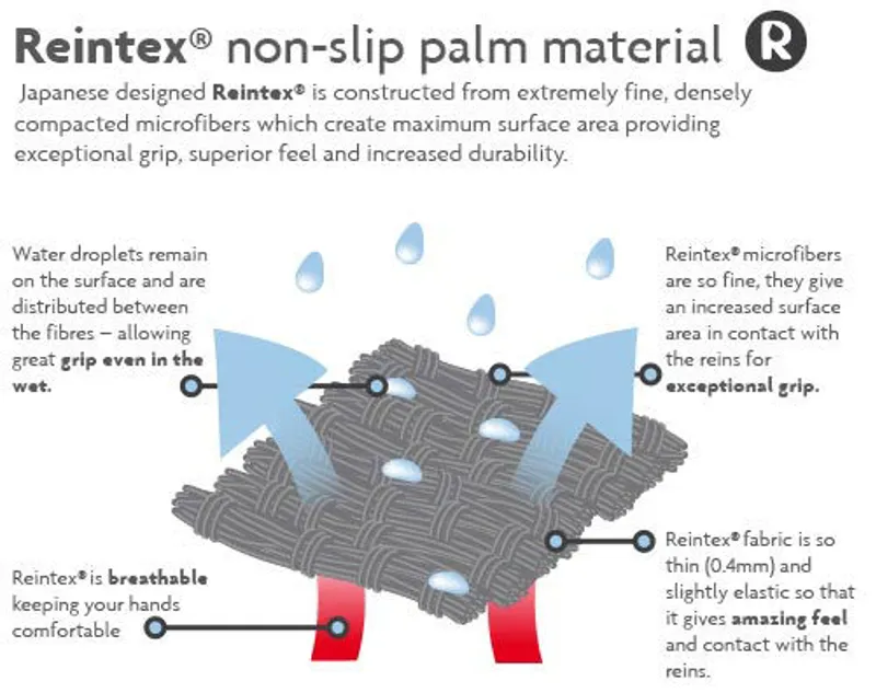 Woof Wear Zennor Glove - Black-2