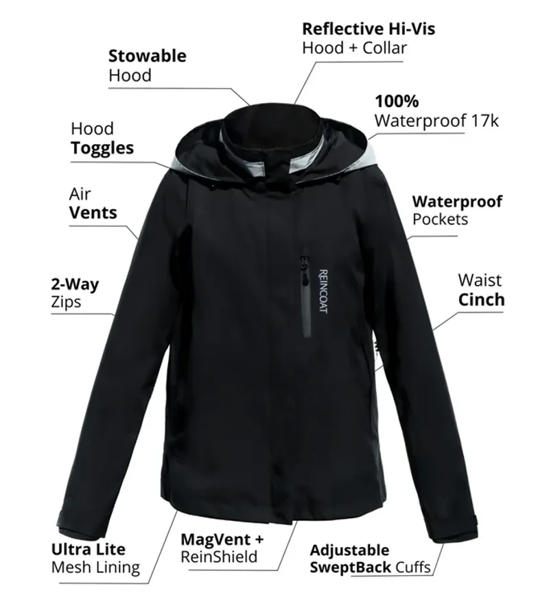 Reincoat Air Adult - Hi-Vs Pink-2