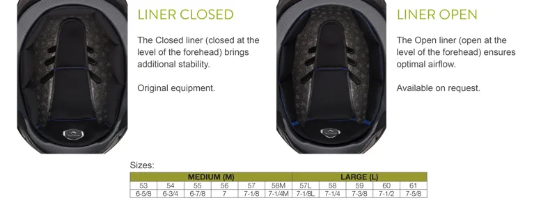 Samshield XC/XJ/XJ Miss Riding Hat Liner - Closed Front-1