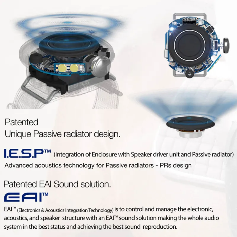 Stride Rhythm Seeker - Wireless Riding Speaker-2